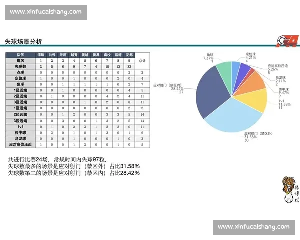 足球赛前全面分析准备工作的重要性与关键环节探讨