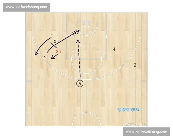 篮球队近期表现与战术调整对赛季走势的全面解析